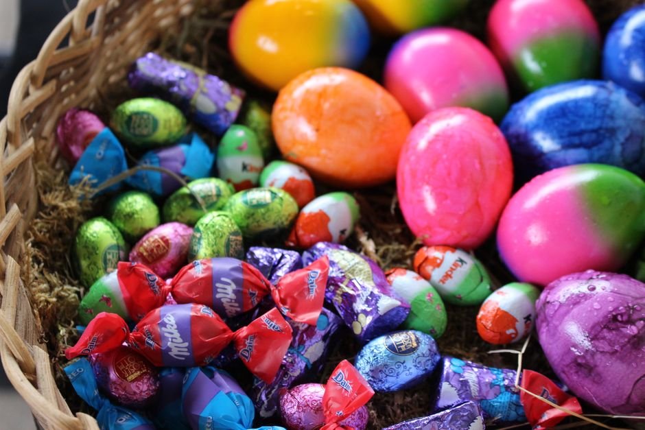 Candy Basket: What Actually Works